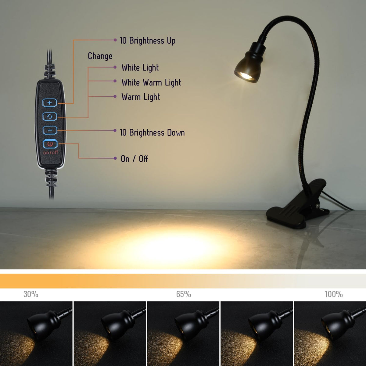 Zoomable Clip on Light, Clamp Reading Light for Dorm Bed Headboard, Dimmable Spotlight with 3 Color Temperature Options, 10 Dimmable Brightness Levels, Adjustable Beam Angle