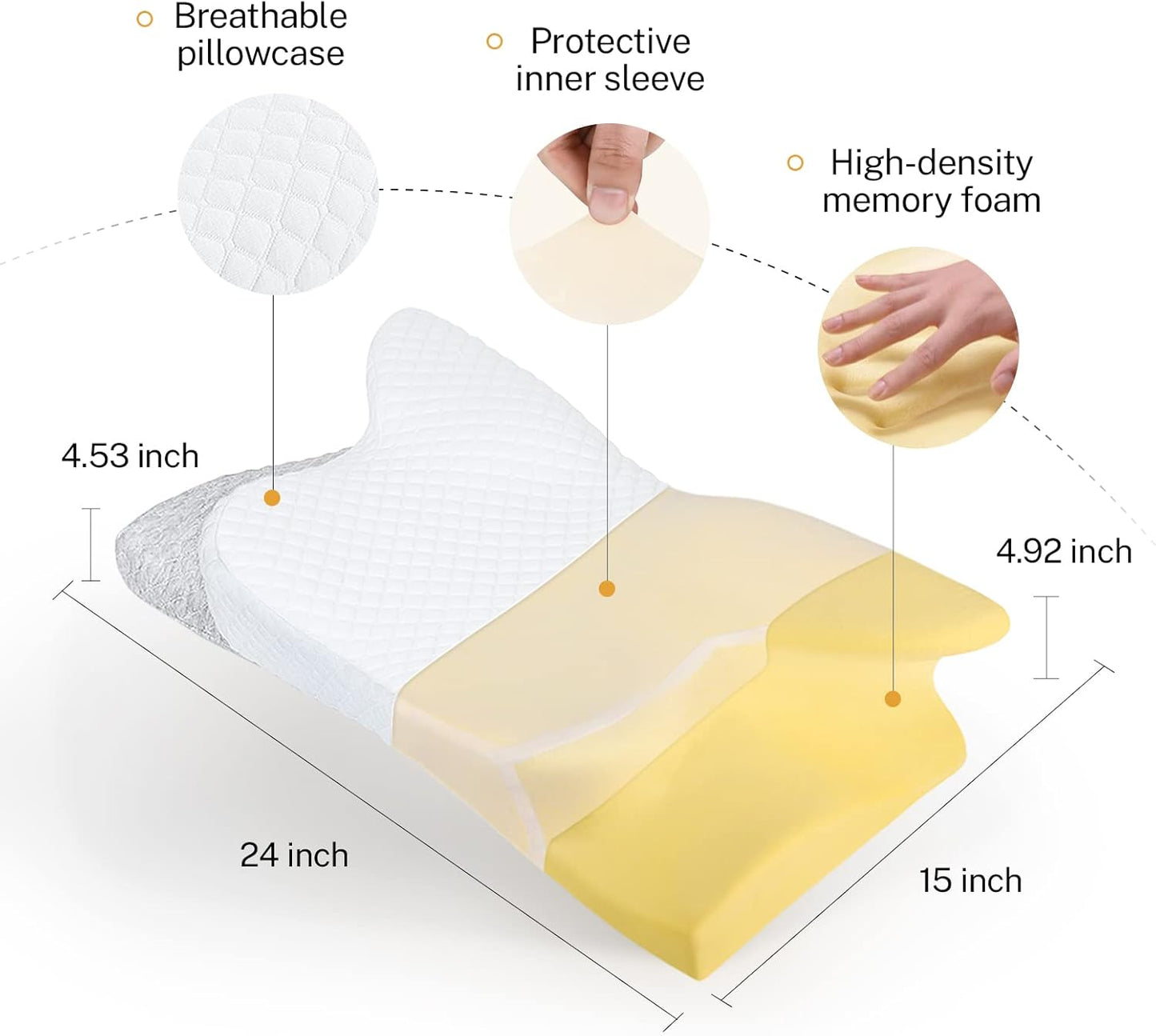 Cervical Neck Pillow for Pain Relief, Butterfly Shape, 24x15 Inch | Ergonomic, Washable Cover, Shoulder Support, ,Orthopedic Pillow, Stomach Side Back Sleeper, Adjustable, Gift