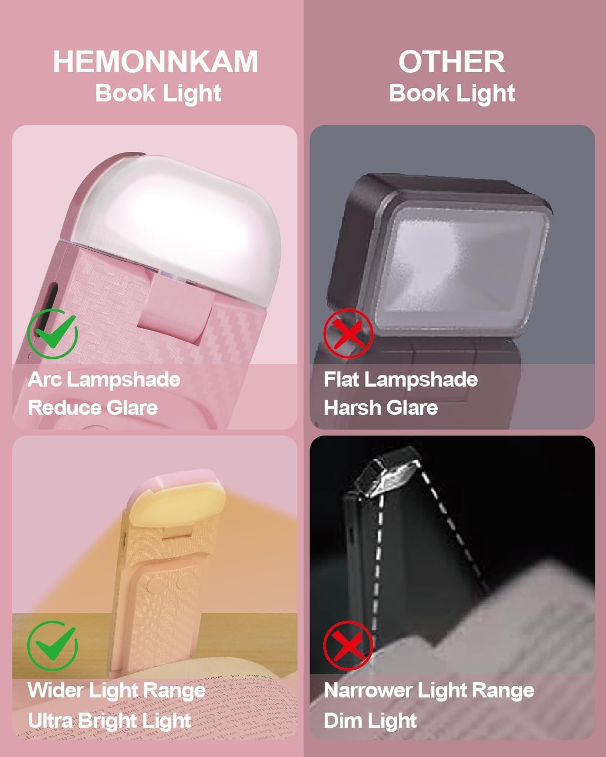 HEMONNKAM Book Reading Light, Rechargeable Clip on Booklight, Eye Caring 3 Color Temperatures & 5 Brightness Levels, Night Use for Bed, Long Lasting, Reading at Night in Bed, Romantic Purple