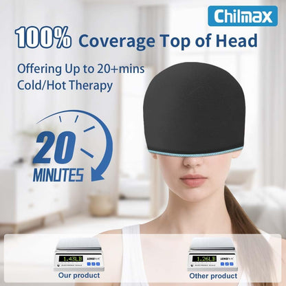 Migraine Relief Cap with Slide-Up Eye Mask, Headache Relief Ice Hat
