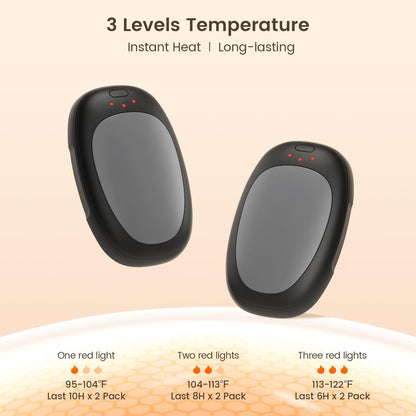 infray Hand Warmers Rechargeable, 2 Pack Electric Hand Warmer Reusable USB Pocket Warmer, 3 Settings Heated Portable AI Handwarmer Great Gifts for Christmas, Outdoor, Golf, Hunting