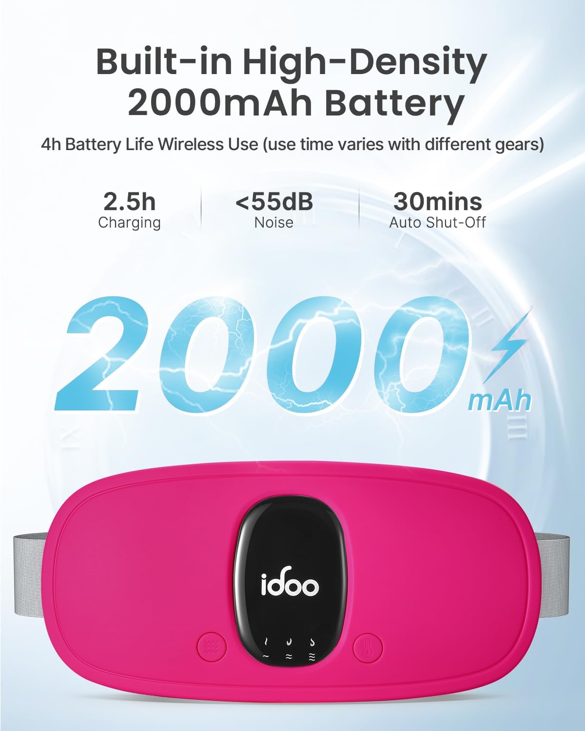 iDOO Portable Heating Pad for Period Cramps, FSA Eligible Item, Gifts for Women Girlfriend Mom Wife, Back Belly Heat Pad for Menstrual Pain Relief, with 3 Heat Levels 3 Massage | Back & Belly Wrap for Menstrual Cramps, 3 Heat Levels 3 Massage, FSA