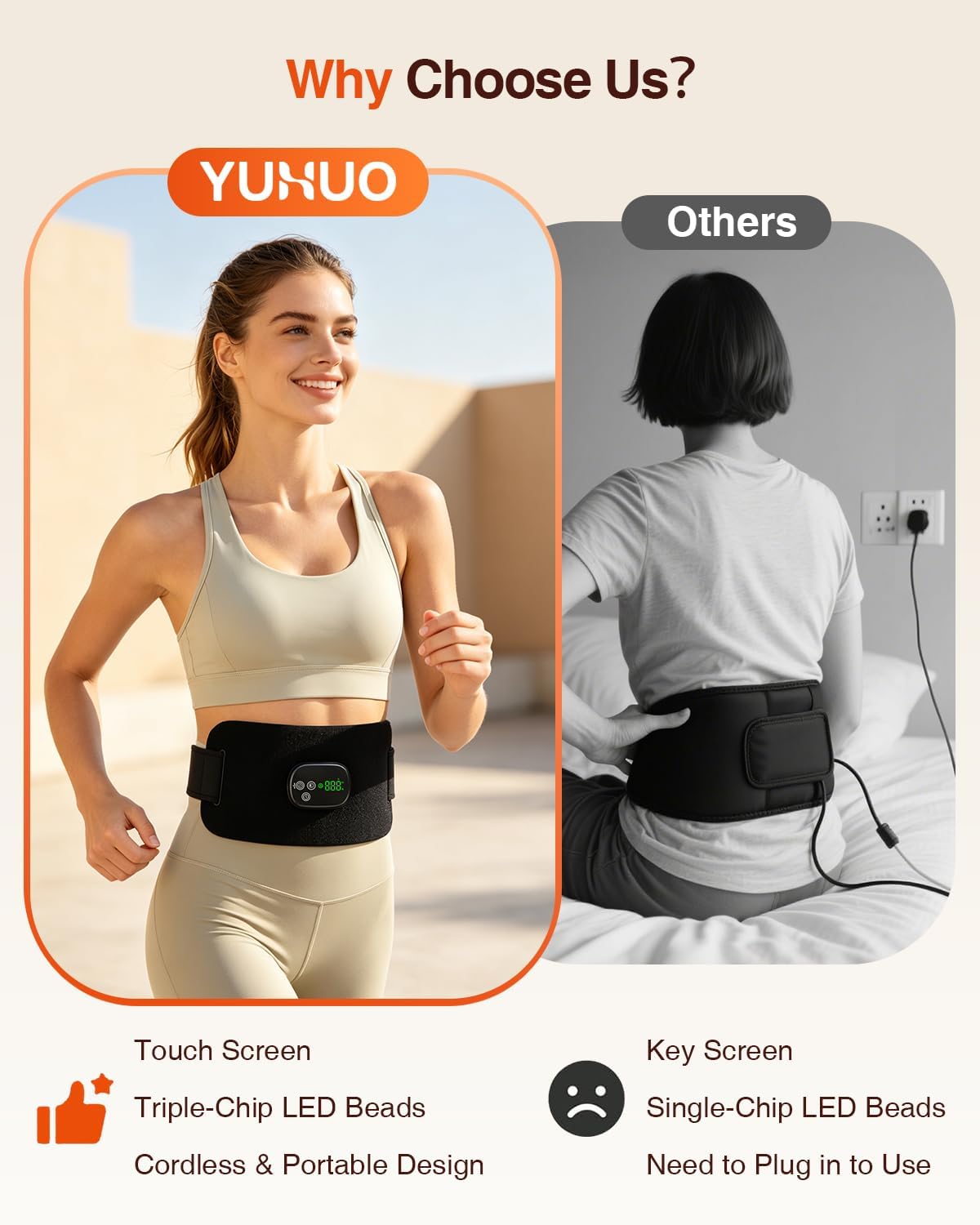 YUHUO Cordless Heating Pad for Back, 660nm 850nm LED for Waist Knee Elbow