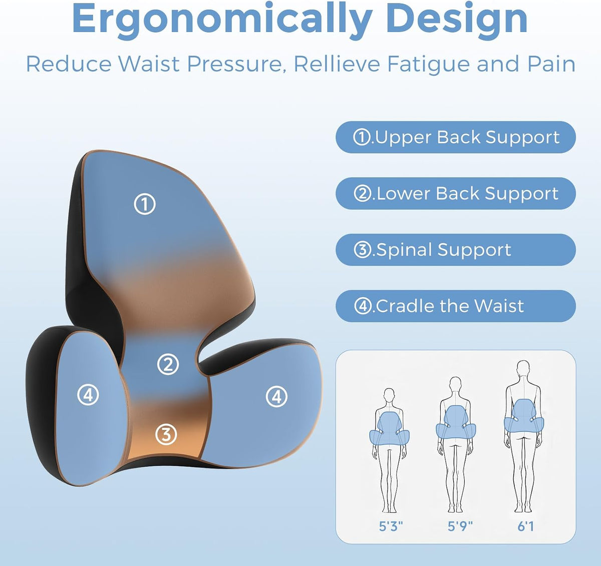BEBAS Lumbar Support Pillow for Car, Memory Foam Back Cushion for Driving