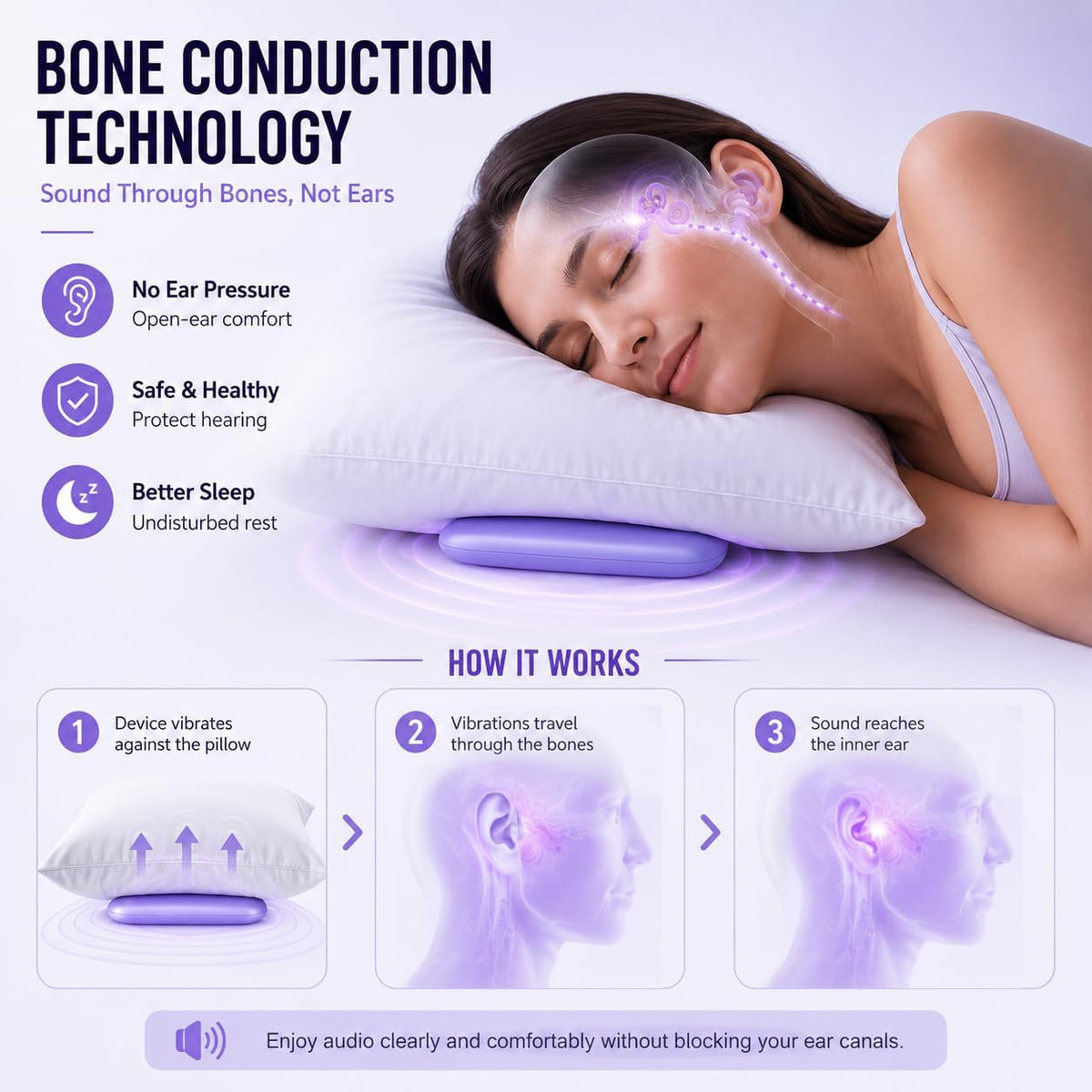 Under Pillow Bone Conduction Speaker, Portable White Noise Machine