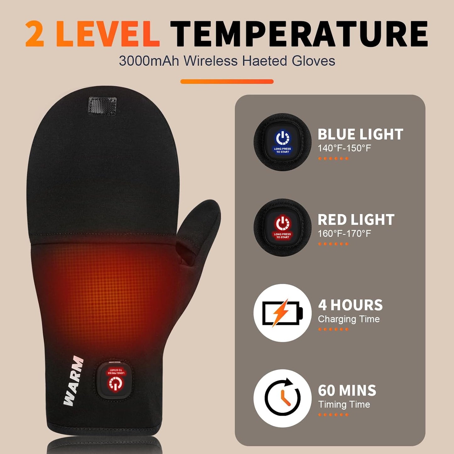 Heated Gloves for Men Women, Rechargeable Detachable Full & Half Hands Heated Glove Fingerless Electric Heating Gloves Hand Warmer for Work, Hunting, Skiing, Outdoor Work