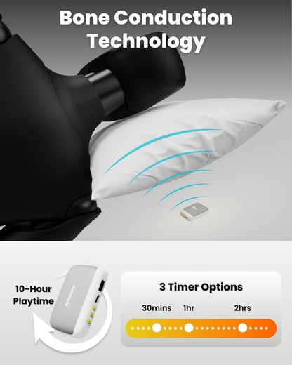 Jabees Peace Bluetooth Pillow Speaker for Sleeping - Ultra-Thin Under Pillow with Bone Conduction, Built-in Nature Sounds,SD Card,Timer,Ideal Pillow Speaker Bluetooth for Side Sleepers & Relaxation
