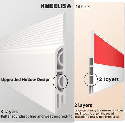 KNEELISA 39" Black Under Door Draft Stopper Interior for 0-1“ Gap,Silicone | Bottom Door Sweep Sound Proofing,Soundproofing Noise Blocker,Gap Filler Soundproof Seal Strip