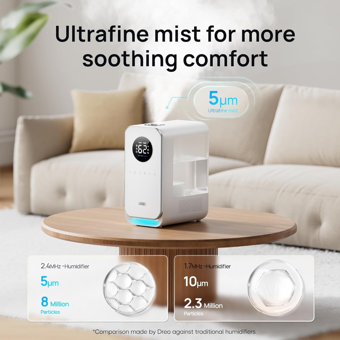 DREO Humidifiers for Bedroom, Top-filled Smart Quiet Cool Mist Humidifier for Large Room Home, Oil Diffuser & Nightlight, 50Hours Runtime for Indoor Plants, with Alexa/Google, White