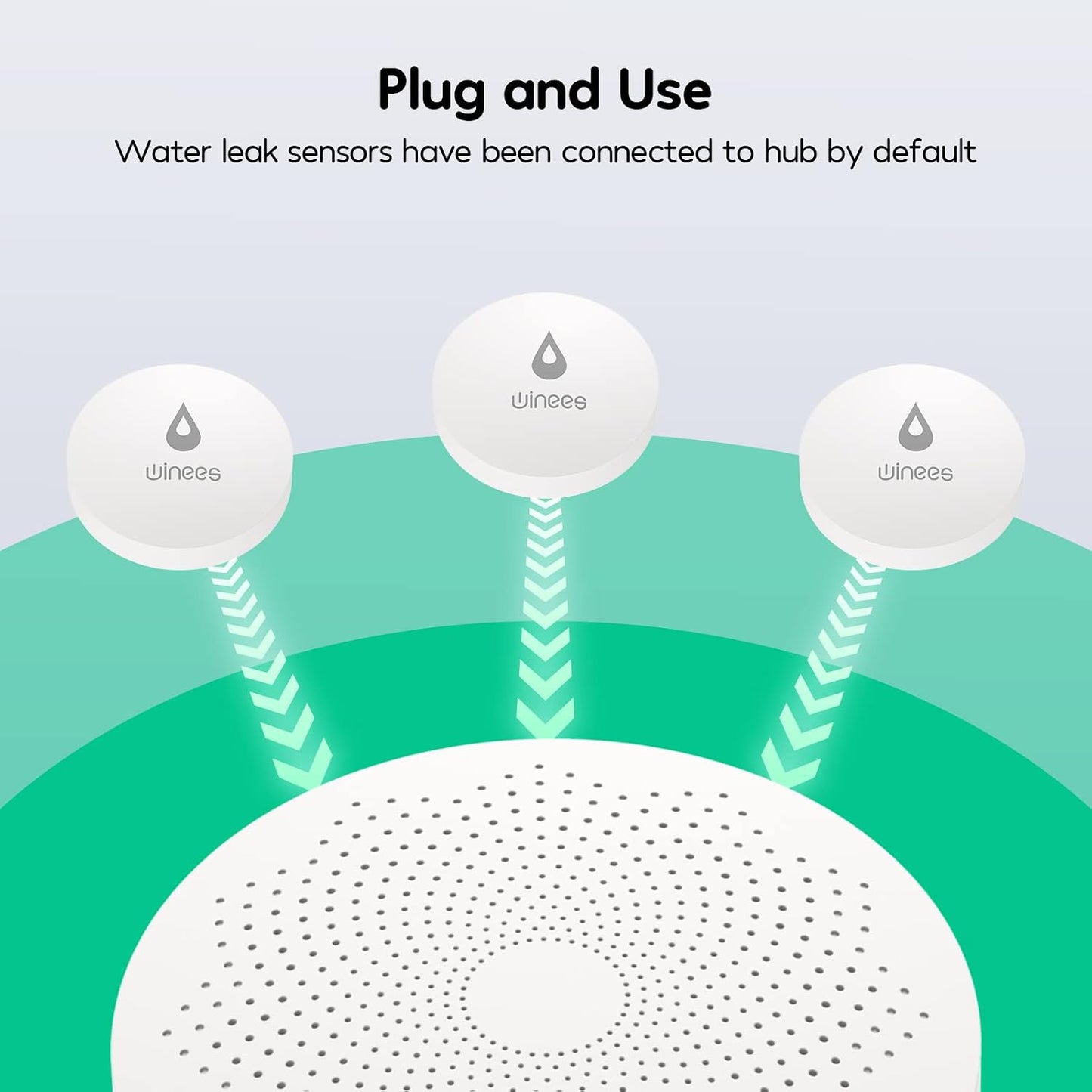 WiFi Water Leak Detector for Home, 3 Pack Water Sensors | with 100dB Adjustable Alarm, Leak Alert Email&SMS Notification, 200M Transmission for Basement, Bathroom, Laundry, IFTTT