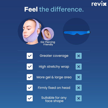 REVIX Wisdom Teeth Ice Pack Head Wrap for Face, Jaw & Chin Relief, Black | For Oral Surgery, Tooth Extraction, TMJ & Teeth Removed, 4 Reusable Hot & Cold Gel Packs, 3D Snug Fit