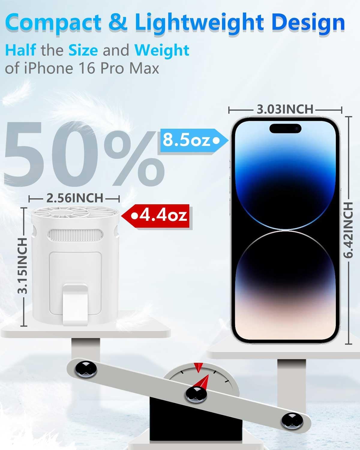 Neck Fan with Cooling Plate-24H Quiet Powerful Fans that Blow Cold Air-5 Speed&Power LED Display-USB 5500mAh Bladeless Wearable Personal AC Cooler for Women,Men,Kids,Travel,Outside,Indoor White
