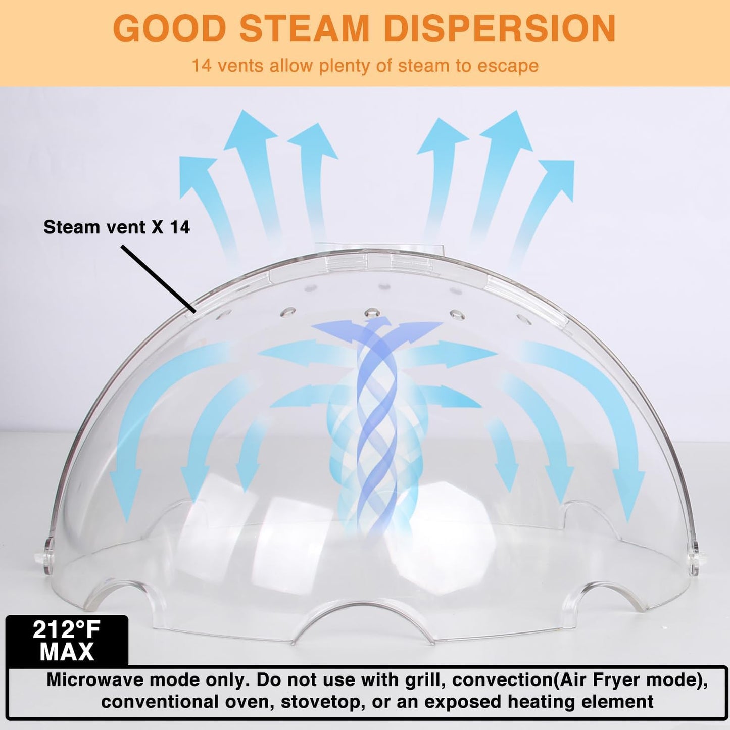 LOPEZTEK Flippable Microwave Splatter Cover for Food | Leave Inside Design|High Dome Shape|14 Steam Vents|Splatter Guard|Plate and Dish Cover|10.5" Diameter