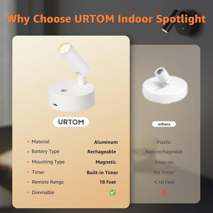 URTOM Wireless LED Spotlight Indoor with Remote Up Lights Indoor Dimmable Picture Light Battery Operated with Timer Rechargeable Spot Lights Accent Uplighting for Plant Wall Art, 1 Pack