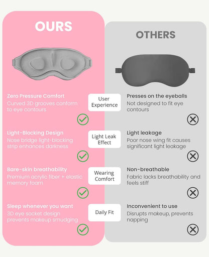 Sleep Mask for Side Sleeper Women Men, Light Blocking Eye Mask for Sleeping, 3D Contoured Cup Sleeping Mask for Zero Eye Pressure, with Adjustable Elastic Strap for Sleep Travel, Pink