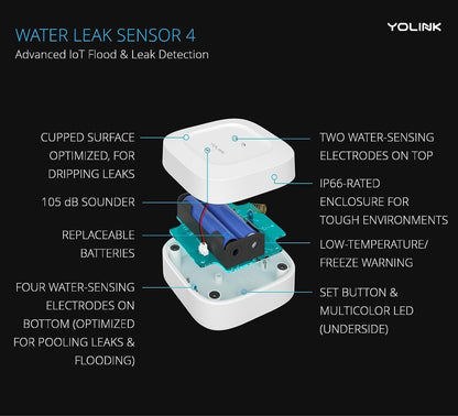 YoLink Water Leak Starter Kit: Hub + 6 Leak Sensor 4 (105 dB Siren), LoRa Long-Range, App/SMS/Email Alerts, D2D Offline, 2 AAA Up to 5-Year Battery, Compatible with Alexa/IFTTT/Home Assistant