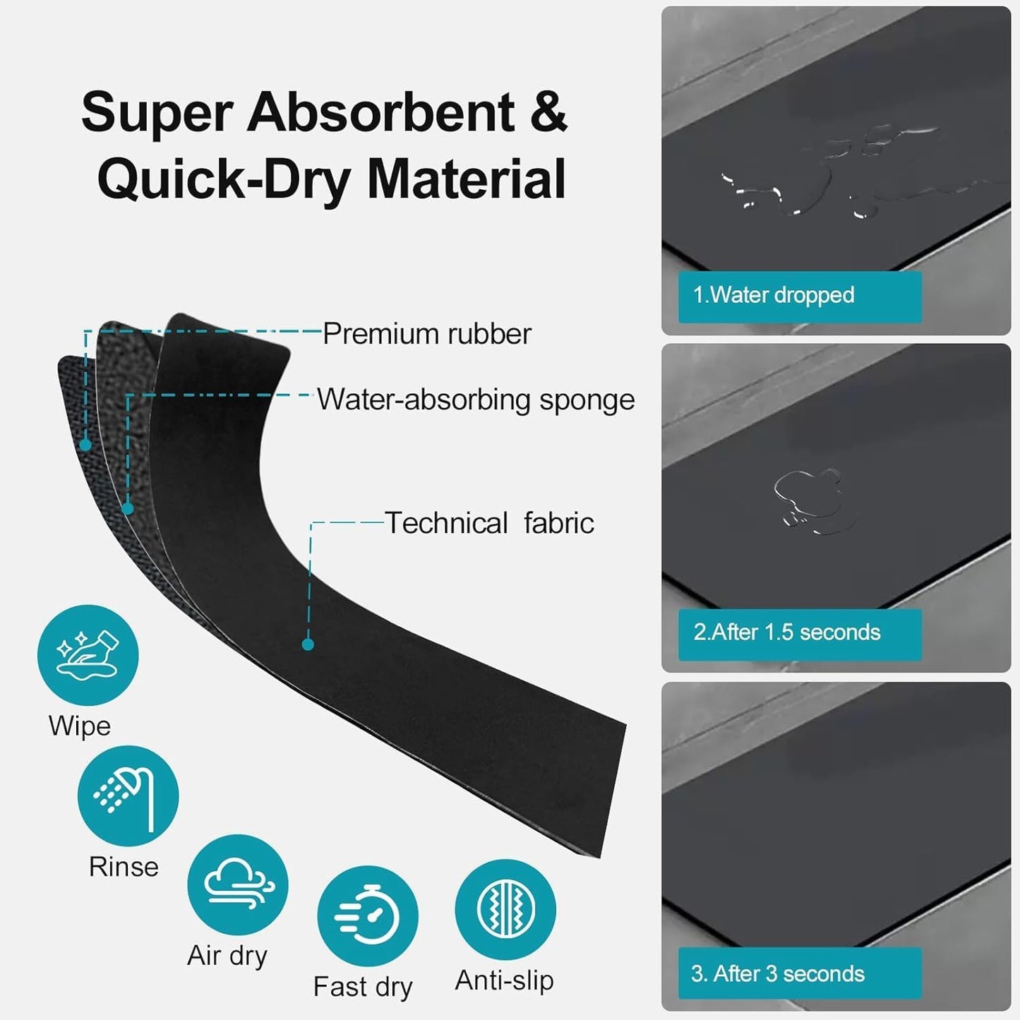 Customizable Kitchen Sink Faucet Mat: 30"Lx5.5"W Absorbent Splash Guard | Non-slip Fabric Rubber Mat, Cut to Fit Oval Rectangle Square Faucet & 2,3,4 Holes Irregular Sink with Soap Dispenser Air Gap
