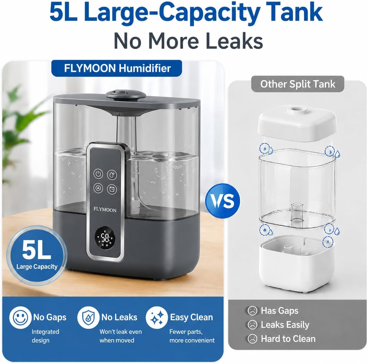 FLYMOON Top Fill 5L Cool Mist Humidifiers with 28dB | Tuya App & Touch Control, Auto-Off, 12H Timer, 50 Hour Runtime, Ultra-fine Mist, Ideal for Bedrooms