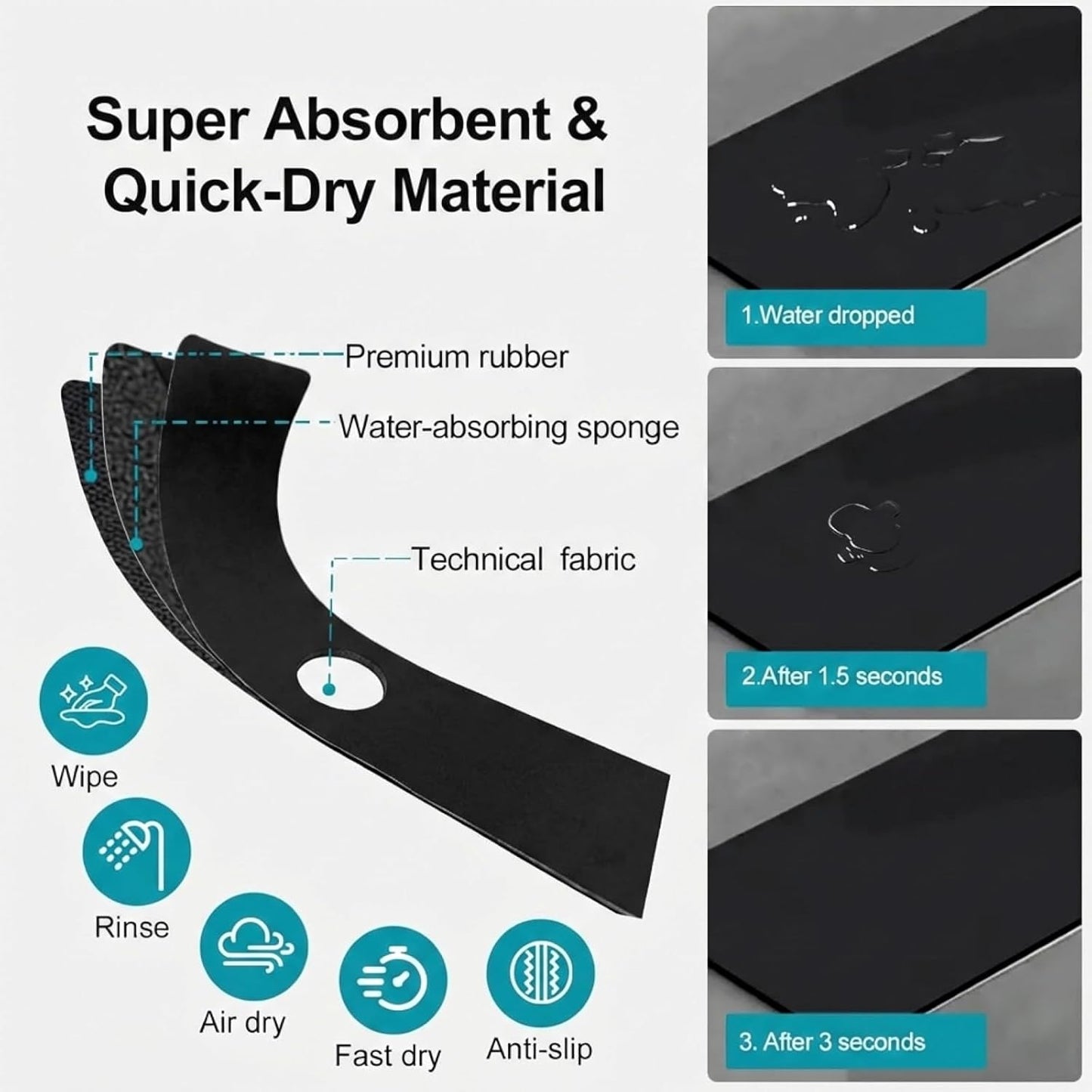 33 Lx5.5 W Long Kitchen Sink Faucet Mat: Customizable Black Splash Guard with Pre-Cut Center Hole for Large Double bowl Sink, DIY to Fits irregular & 2, 3, 4 hole sinks with Soap Dispenser & Air Gap