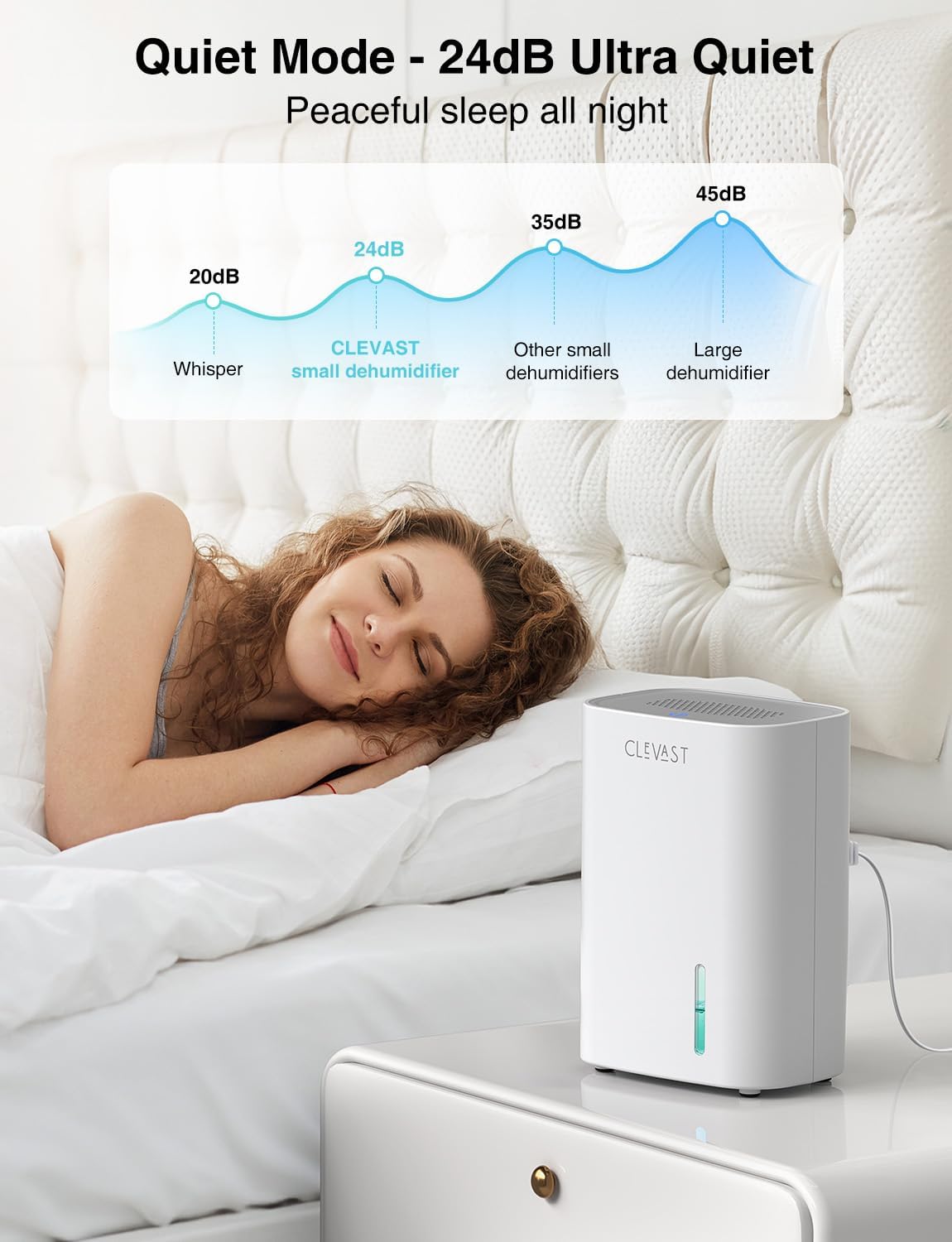 Small Dehumidifier for Bathroom, Bedroom, Quiet Operation, Portable | 30 oz Water Tank, Auto Shut-Off, Compact Mini Ultra-Quiet 24dB Dehumidifier for Closet, Camper & Small Spaces