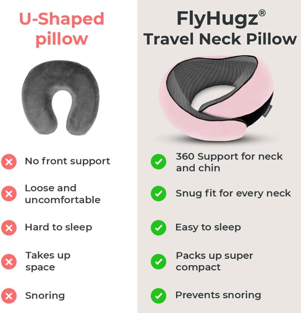 FlyHugz® Neck Travel Pillow Memory Foam Neck Pillow, Gray
