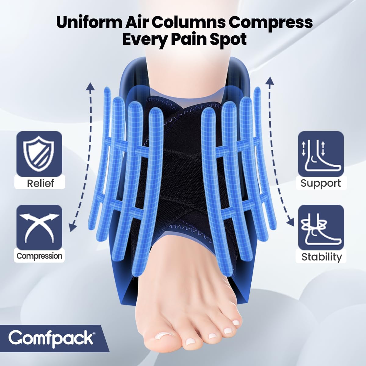 Compression Ankle Ice Pack Wrap for Foot Pain Relief | Ankle Support Brace with 2 Hot Cold Packs for Injuries, Plantar Fasciitis, Sprain & Fracture, Achilles Tendonitis, Surgery