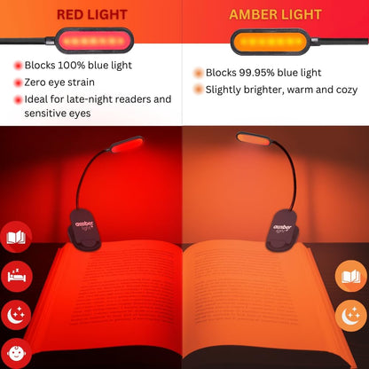 Amber Reading Light + Redlight. Giftable Blue Light Blocking Book Light for Reading in Bed