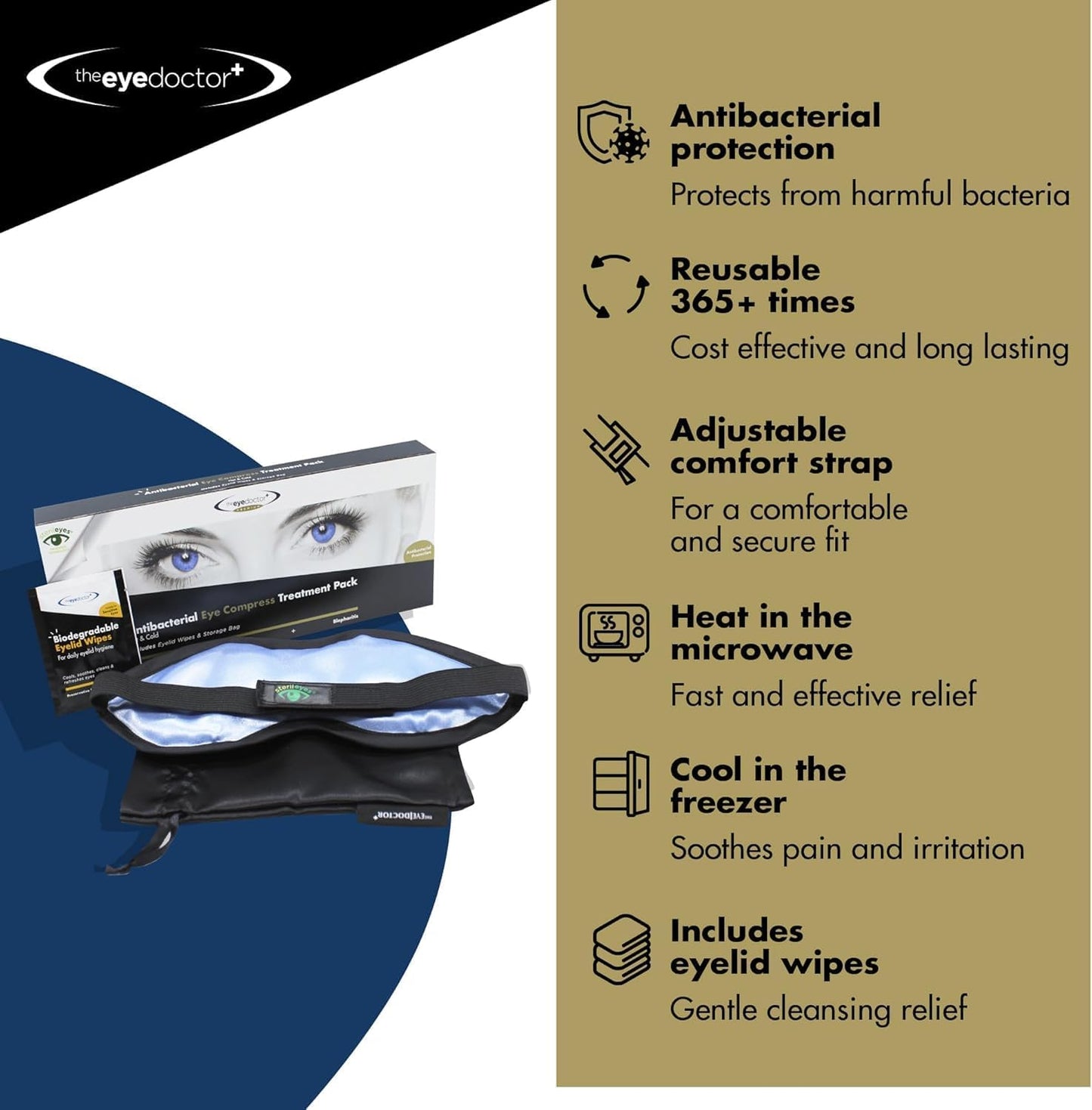 The Eye Doctor Featuring Sterileyes - Hot Eye Compress for Dry Eye, Blepharitis and MGD with a Removable Cover. Cold Compress, Includes 6 Eyelid Wipes