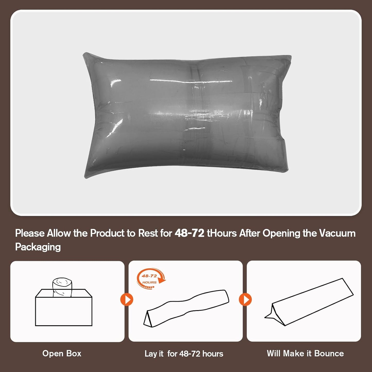 JZHLLA Triangle Bed Gap Filler King, Prevent Items from Falling | High Density Foam Headboard Gap Filler Pillow with 2 PCS Pockets and Removable Washable Cover Grey