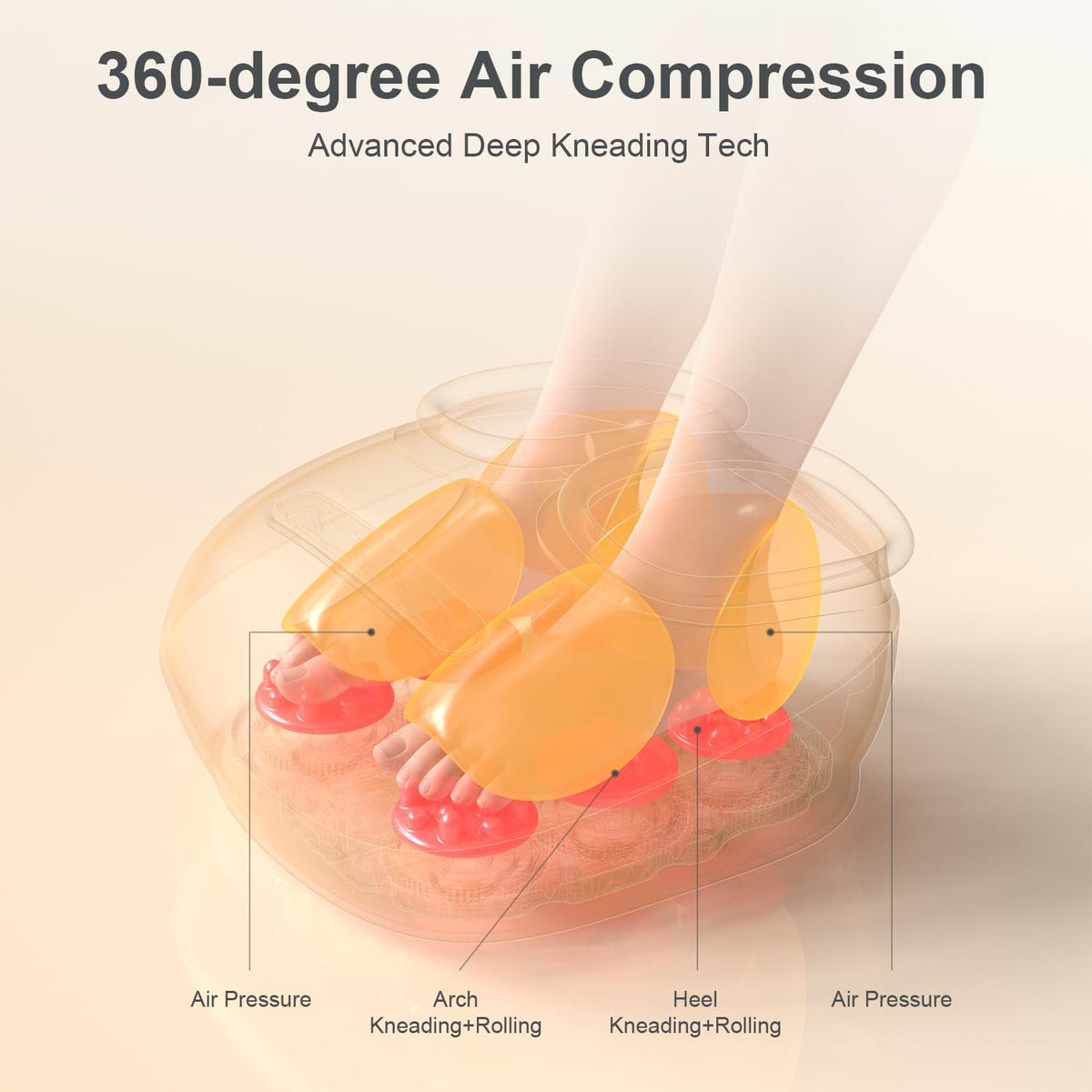 Nekteck Foot Massager with Heat [2026 Upgraded] for Circulation Neuropathy