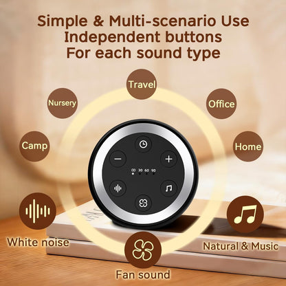 Portable Sound Machine White Noise Machine for Baby Kids Adults Sleeping with 32 Soothing Sounds 32 Volume Levels Brown Noise Machine with 4 Timer Memory Funtion for Travel Office Privacy