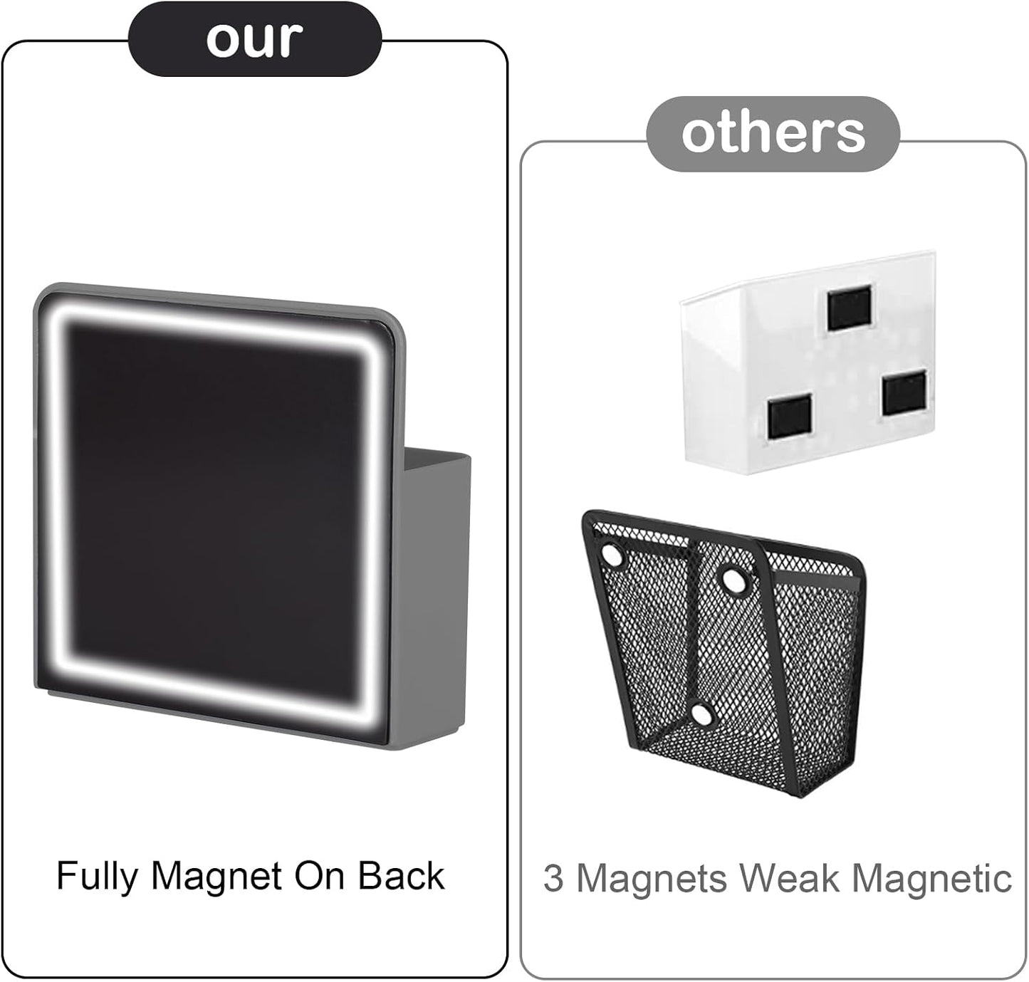 KITANIS Magnetic Pen Holder,2 Pack Magnetic Dry Erase Marker Holder with Generous Compartments,Strong Magnet Storage Marker Pen Pencil Organizer for Refrigerator,Whiteboard,Locker Accessories