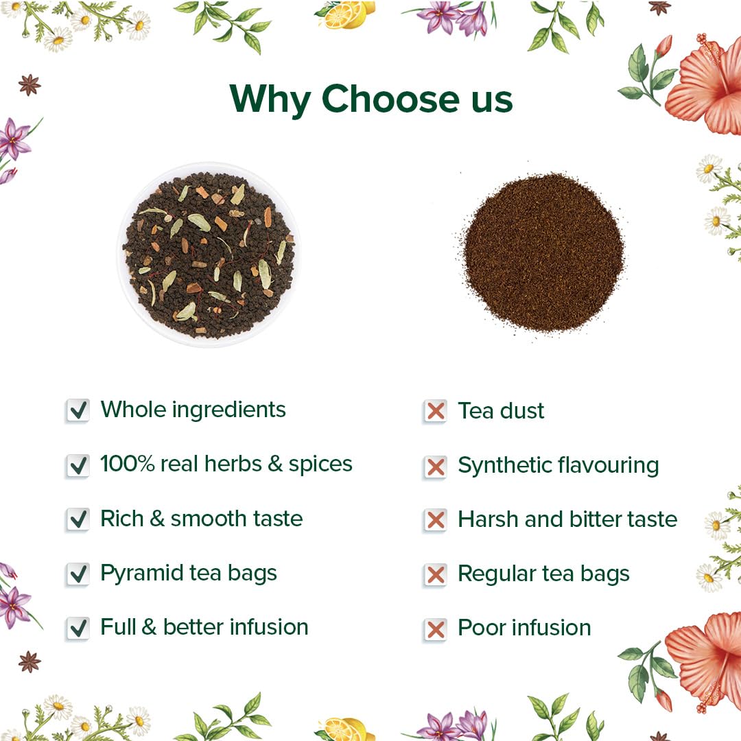 VAHDAM, Assorted Herbal Tea Sampler (18 Tea Bags, 9 Flavors) Caffeine-Free, Non-GMO | Double Infusion, Individually Enveloped Tea Bags | Herbal Tea Assortmen