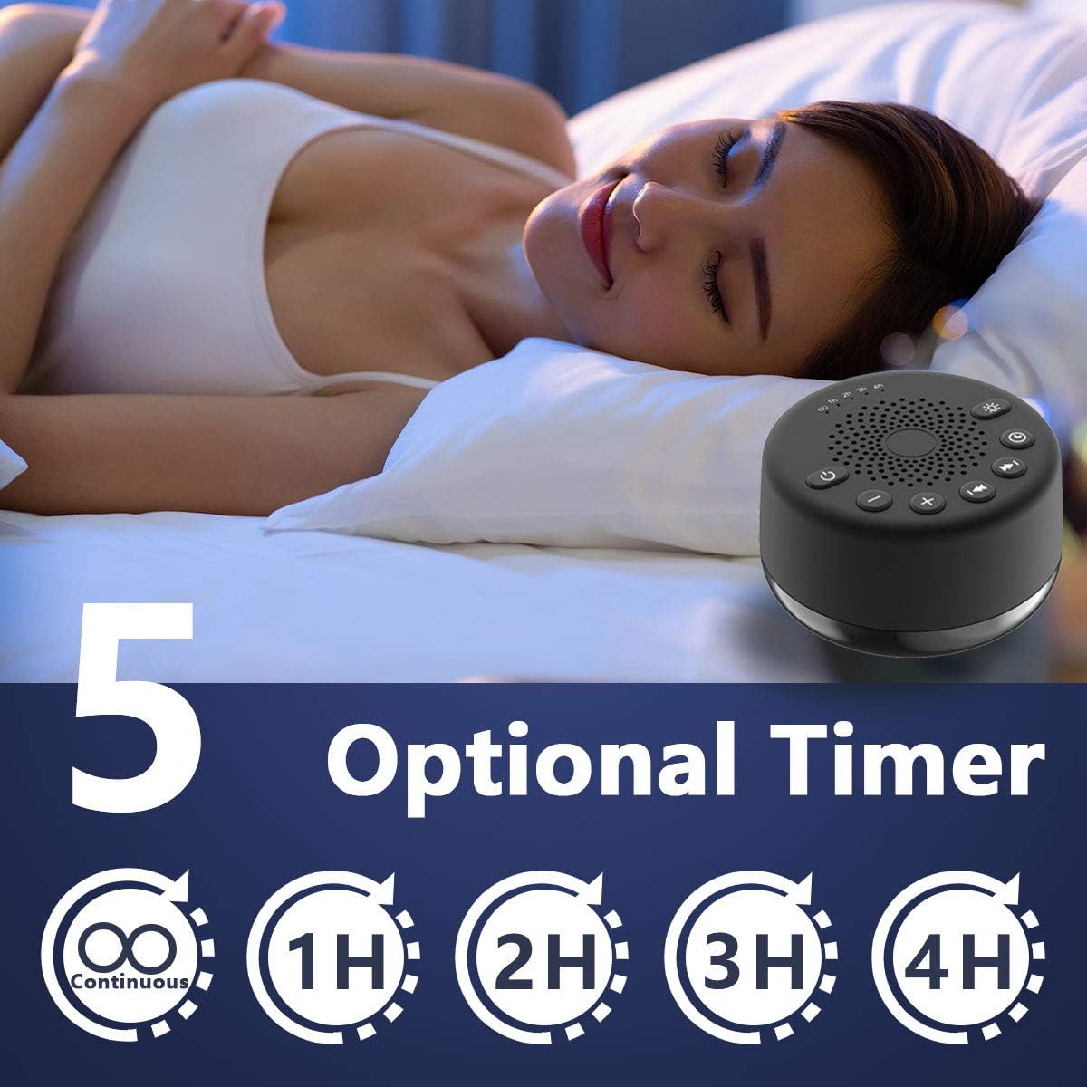 Easysleep Loudspeakers White Noise Machine with 25 Soothing Sounds and Night Lights with Memory Function 32 Levels of Volume and 5 Sleep Timer Powered by AC or USB for Sleeping (Black No Light)