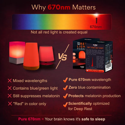 Amber Light + Pebble - Rechargeable Sleep Lamp, Blue Light Free Night Lamp for Bedtime Reading, 1000mAh Battery, Melatonin-Friendly Ambient Glow, 3.5 Inch (Amber)