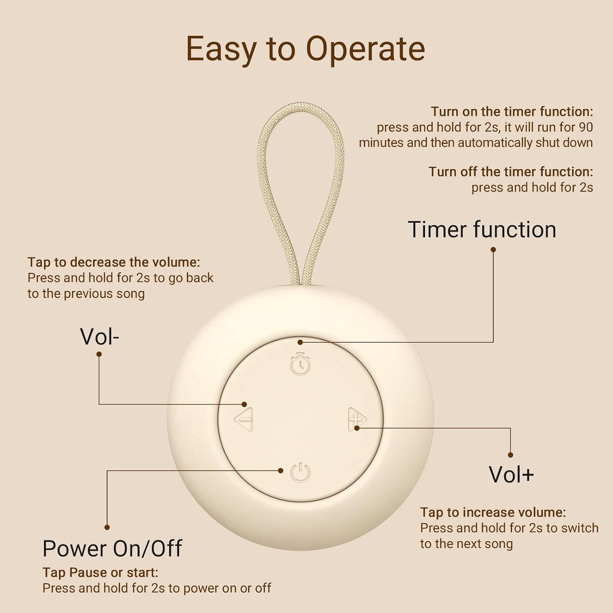 Portable Baby Sound Machine & Essentials for Babies & Kids-Putty