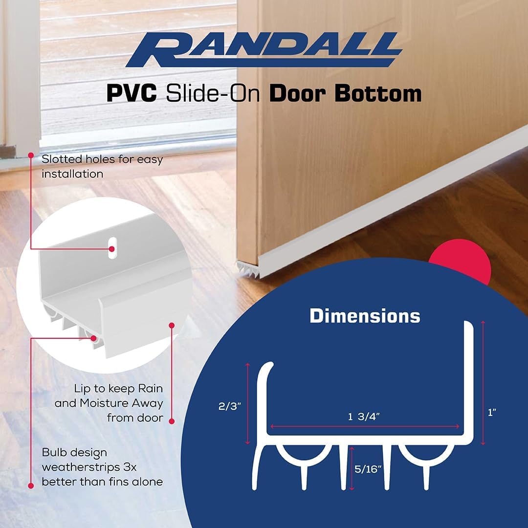 PVC Slide-On Door Bottom | Adjustable Plastic Weatherstrip Door Bottom with Drip Cap | 3 Feet (36-Inch) | for 1 3/4” Doors | White | Fits Gaps 3/8” to 7/8” | Made in the USA