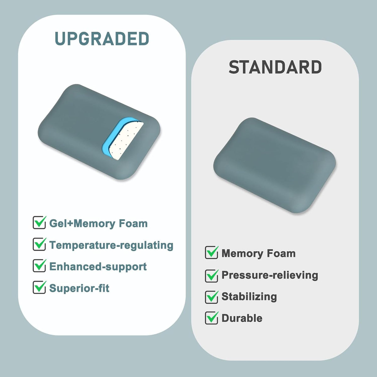 Leolee Elbow Rest Pads for Desk, Black Ergonomic Wrist Rest Arm Rest Pads
