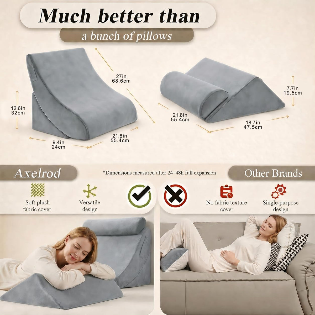 Axelrod Orthopedic Bed Wedge Pillow Set, Post Surgery Foam for Back, Neck and Leg Pain Relief Comfortable & Adjustable Ortho Pillows- Anti Snoring, Heartburn, Acid Reflux & GERD Sleeping Navy