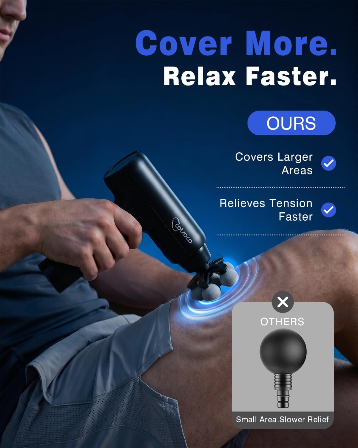 cotsoco Massage Gun Deep Tissue, Handheld Muscle Massager, Gifts for Men