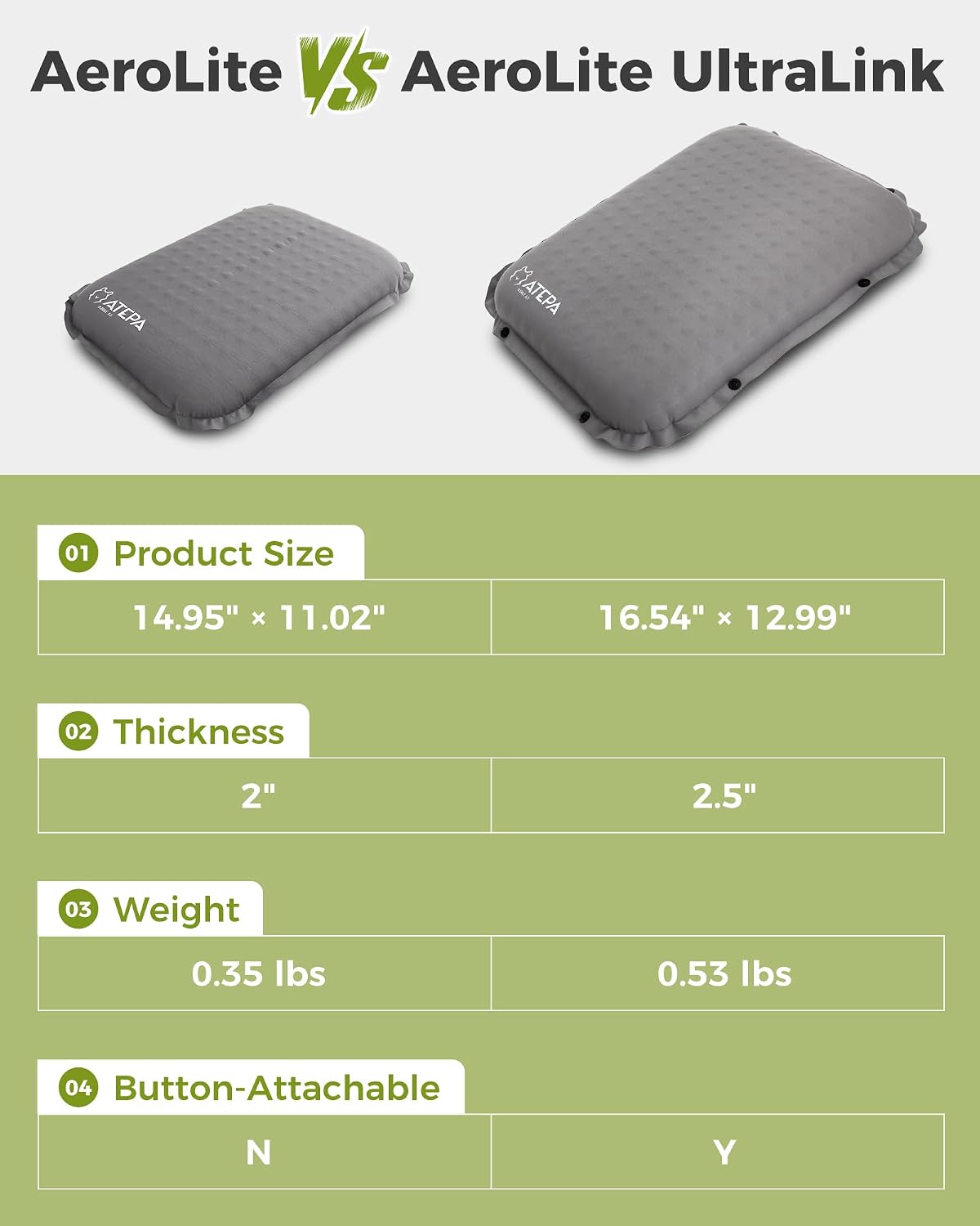 ATEPA Inflatable Seat Cushion | 2" & 2.5" foam core seat pad, Self inflating, Compact, Stadium, Airplane, Travel, Camping, Hiking, Sports events