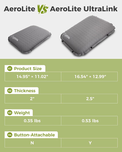 ATEPA Inflatable Seat Cushion | 2" & 2.5" foam core seat pad, Self inflating, Compact, Stadium, Airplane, Travel, Camping, Hiking, Sports events