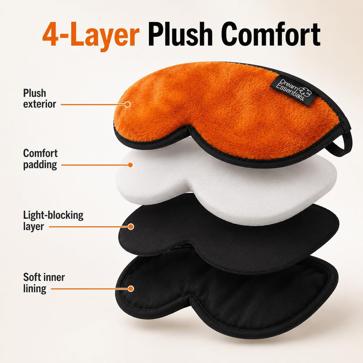 Dream Essentials Utopia Blackout Sleep Mask with Wide Cradle Band, Adjustable Plush Eye Mask for Side Sleepers, Flexible Nose Bridge, Handmade in USA, Travel & Naps