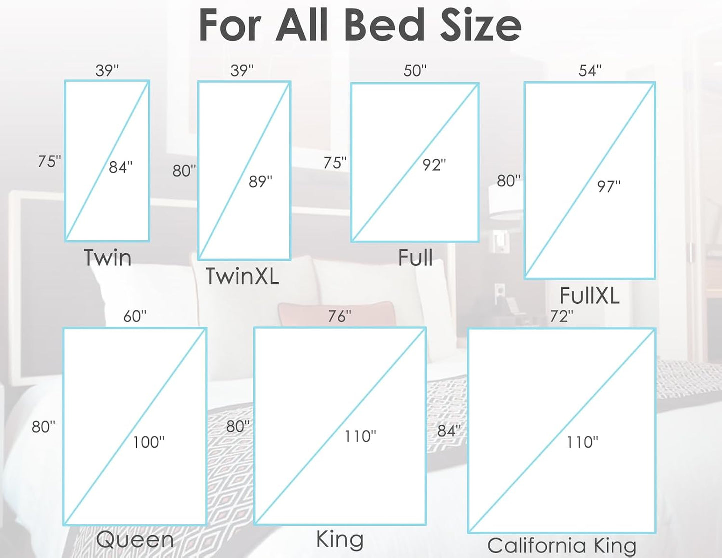 DS. DISTINCTIVE STYLE Sheet Straps 2 Pieces Mattress Sheet Holder Straps for Queen/King Size Bed Suspenders Twin XL Adjustable Elastic Bands and Corner Clips
