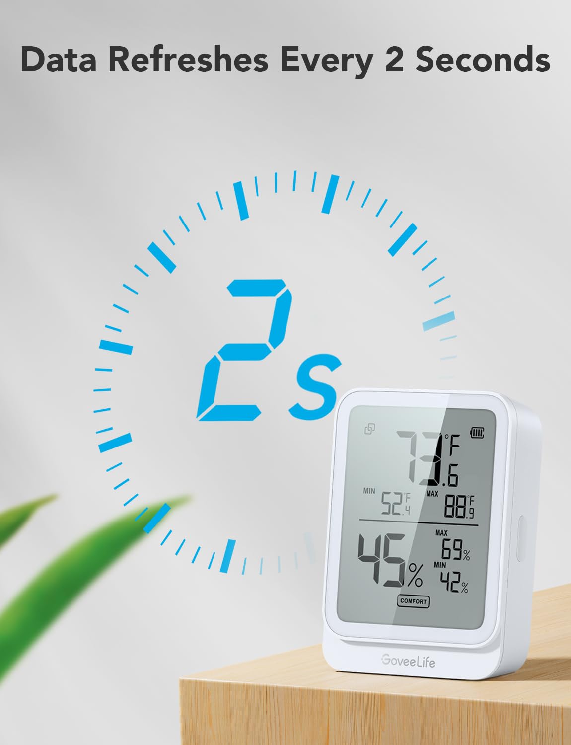 GoveeLife Bluetooth Hygrometer Thermometer H5104, LCD Digital White 2-Pack | Indoor temperature monitor with APP alert & 2-yr data storage export, humidity meter for greenhouse/wine cellar/bedroom
