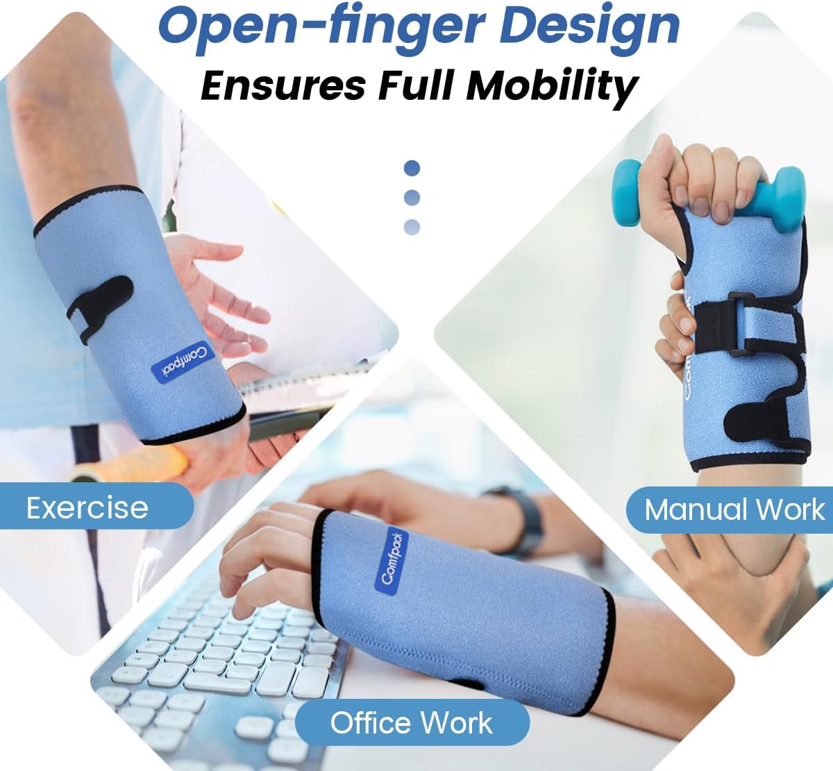 Wrist Ice Pack Wrap for Carpal Tunnel Relief with 2 Gel Ice Packs | Reusable Wrist Brace Compression Sleeve for Injuries, Tendinitis, Swelling, Surgery Recovery, Detachable Gel Inserts, Gifts