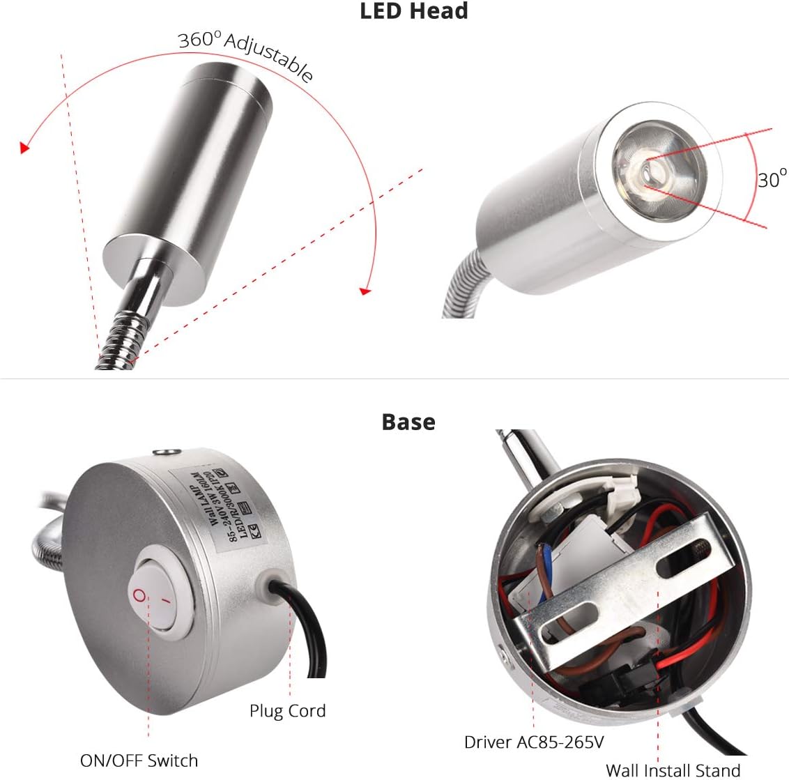 Wall Mounted LED Reading Lamp Focused 25° Spotlight for Bedroom headboard Marine Cabin Boat Yacht Interior Light Hotel Suite Hospital Patient Room Bedside Sconce 4.92ft Cord