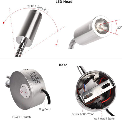 Wall Mounted LED Reading Lamp Focused 25° Spotlight for Bedroom headboard Marine Cabin Boat Yacht Interior Light Hotel Suite Hospital Patient Room Bedside Sconce 4.92ft Cord