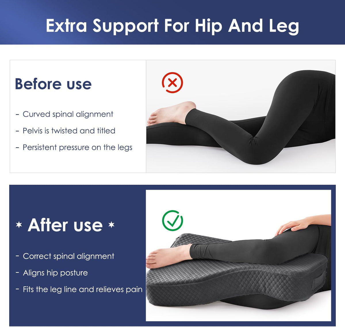 Leg Pillow for Side Sleepers, Memory Foam Knee Pillow for Side Sleeping, Leg Elevation Pillow for Hip/Back/Sciatica Pain Relief Helps Spine Alignment -15"x25" (Grey, M)