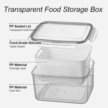 4 In 1 Food Storage Container, Fruit Storage Containers for Fridge, Household Transparent Plastic Food Storage Box-Including Drain Basket, Soak, Wash, Drain, and Store (Gray, S+M+L)